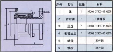 S313套筒伸缩器部件材质