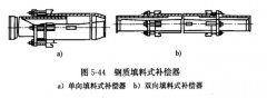 套管伸缩器安装方法